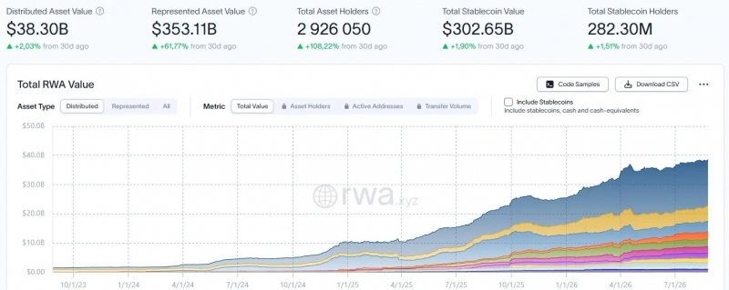 
			Япония протестирует блокчейн для расчетов по акциям и гособлигациям		